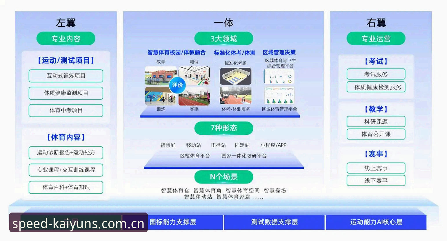 开yun体育官方正版怎么下载 开运体育平台官方正版下载全攻略:2026新版登录详解