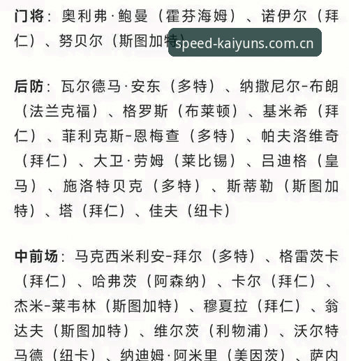 开yun体育官方app下载 德国队世界杯大名单解析——诺伊尔回归与开运体育平台观赛指南