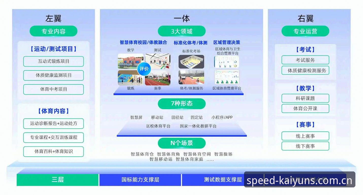 开yun体育新版功能 开运体育平台2026新版功能实用指南:探索高效交互的必备知识