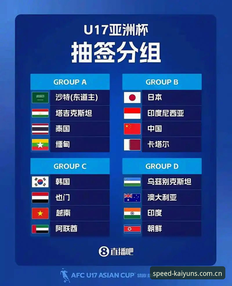 开yun体育流畅交互安全吗 揭秘U17世界杯抽签结果背后,中国足球青训的机遇与挑战